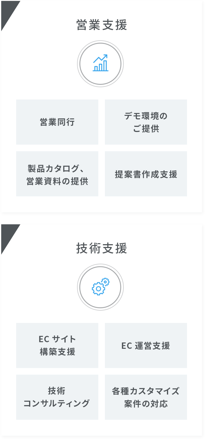 営業支援 技術支援