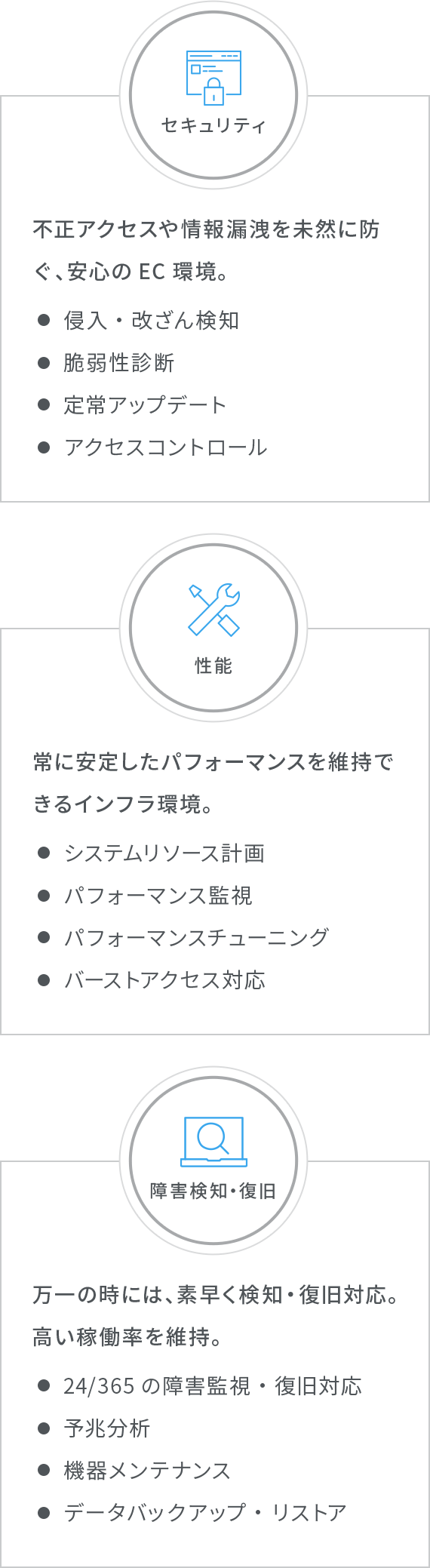 セキュリティ：不正アクセスや情報漏洩を未然に防ぐ、安心のEC環境。　性能：常に安定したパフォーマンスを維持できるインフラ環境。　障害検知・復旧：万一の時には、素早く検知・復旧対応。高い稼働率を維持。