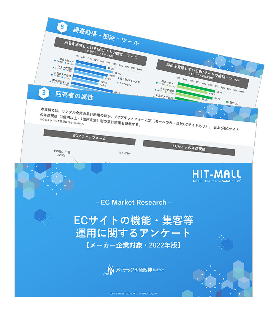 ECサイトの機能・集客等 運用に関するアンケート【メーカー企業対象・2022年版】