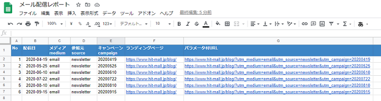 ECメルマガ効果測定用パラメータ生成シートのサンプル