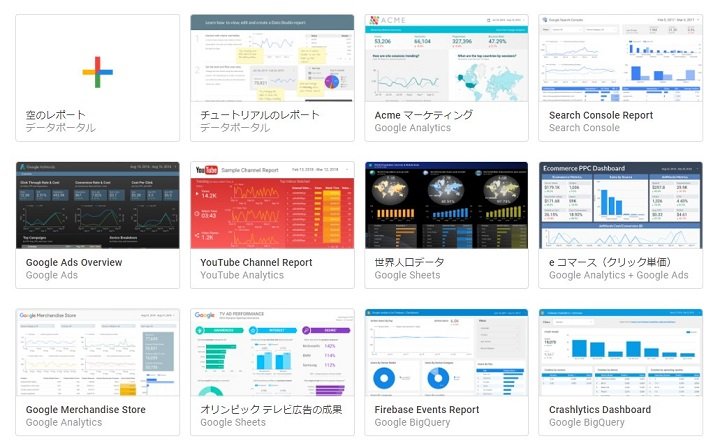 Google データポータルのデザインテンプレート