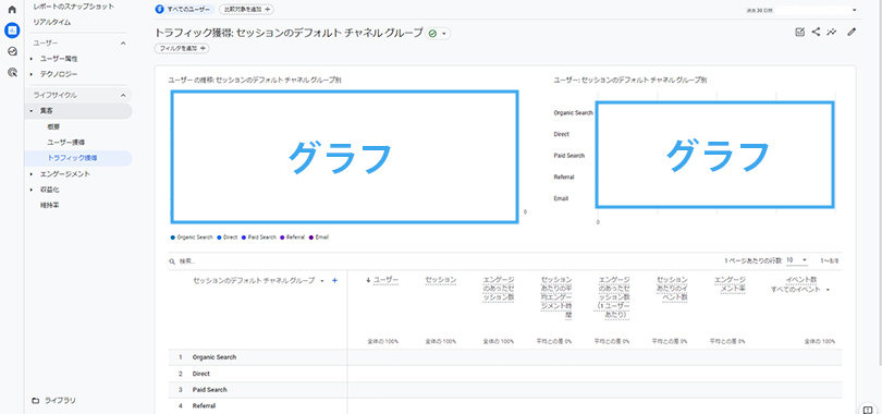 チャネルの画面キャプチャ