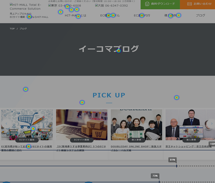 ヒートマップツール クリック画面