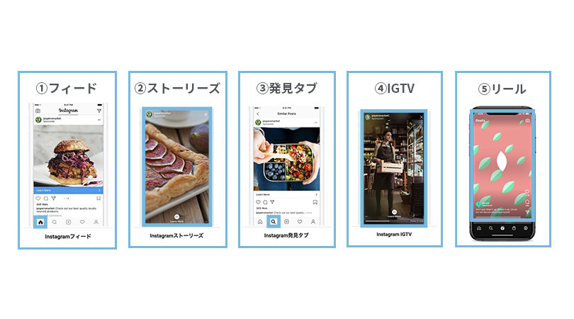 Instagram広告 配置 種類