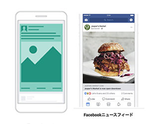 Facebook広告 ニュースフィード