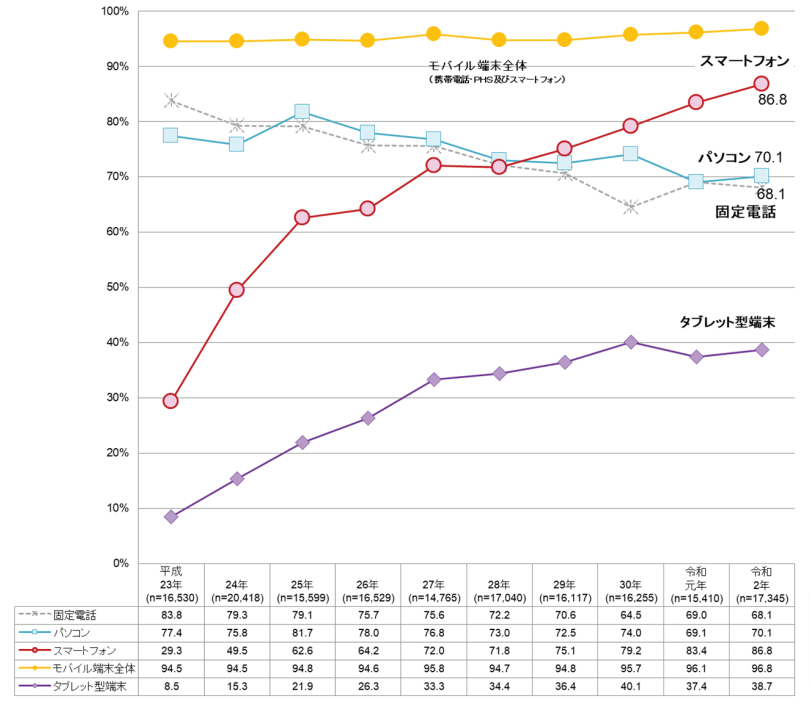 https://www.hit-mall.jp/blog/img/column34_img15.png