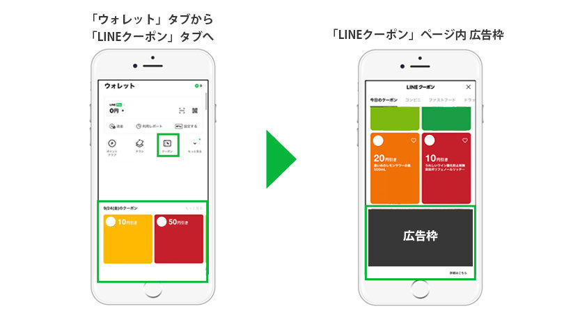 LINE NEWS