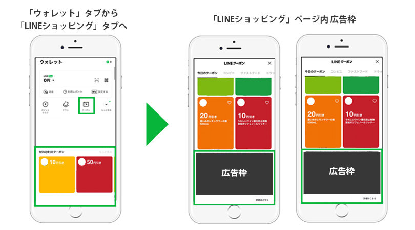 LINE NEWS