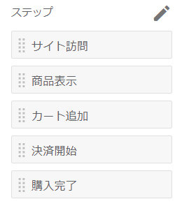 目標到達プロセス ＞ タブの設定 ＞ ステップの編集