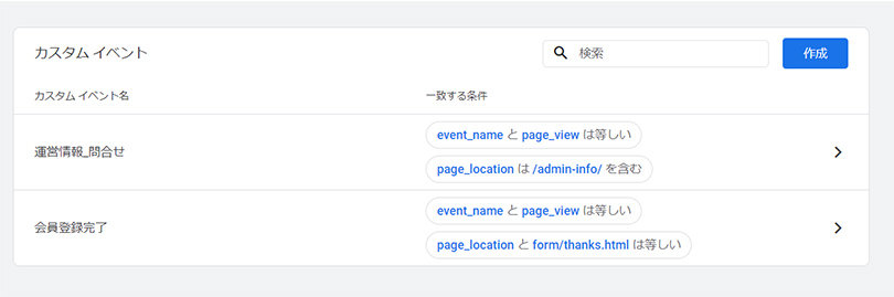 GA4 ＞ イベント ＞イベントを作成 ＞作成済みのイベント一覧