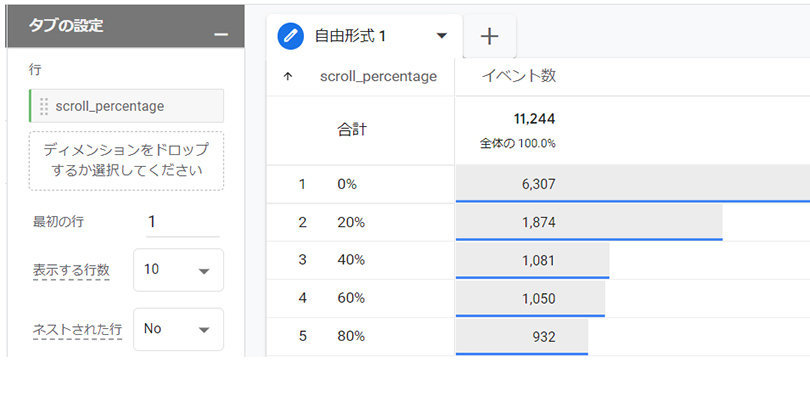 GA4 > 探索 > スクロール距離