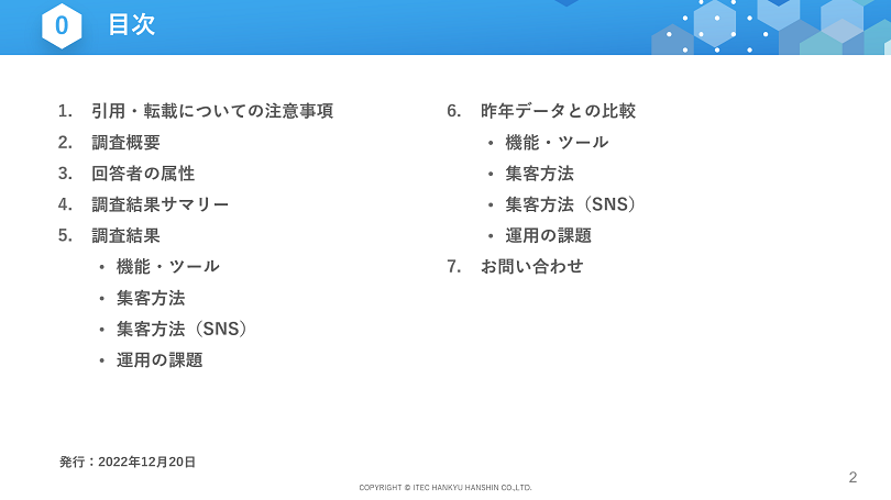 ECサイトの機能・集客等 運用に関するアンケート ＞ 目次