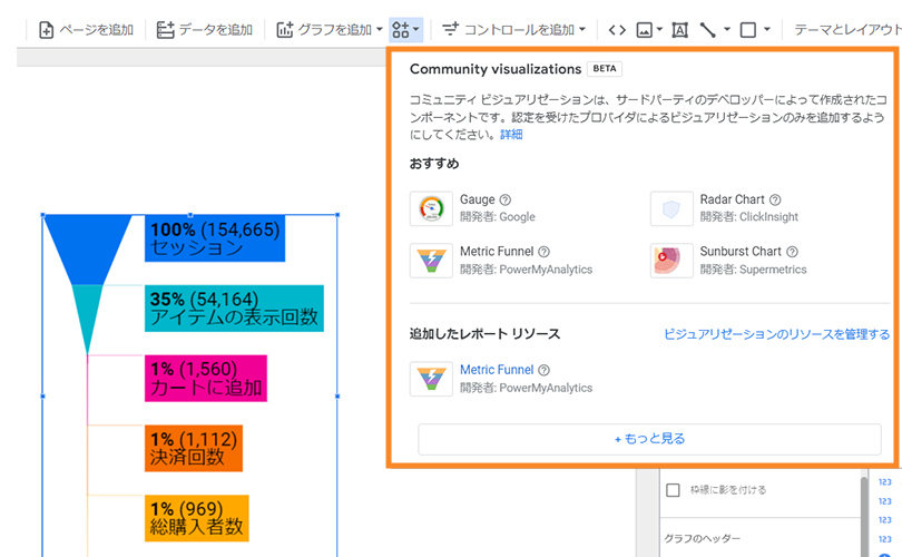 Looker Studio ＞ コミュニティ ビジュアリゼーション