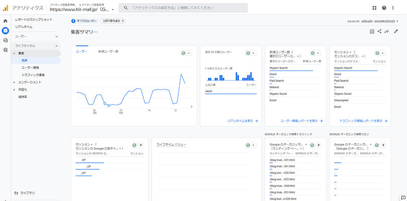 GA4 ＞ ライフサイクル ＞ 集客 ＞ 概要