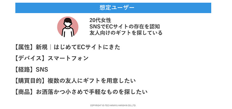 ECサイトの想定ユーザーの例