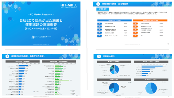 売れるECサイト実現に効果があった販促施策とは？145社にアンケート！資料イメージ